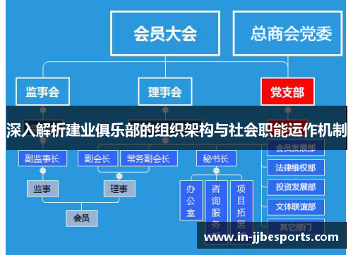 深入解析建业俱乐部的组织架构与社会职能运作机制 深入解析建业俱乐部的组织架构与社会职能运作机制