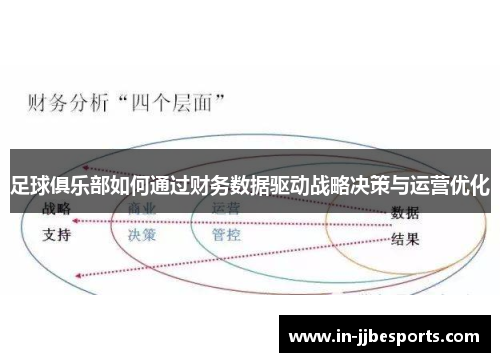 足球俱乐部如何通过财务数据驱动战略决策与运营优化