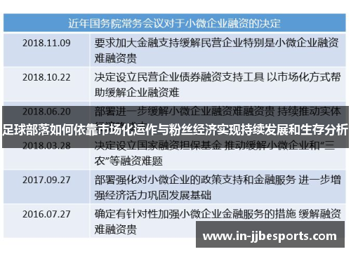 足球部落如何依靠市场化运作与粉丝经济实现持续发展和生存分析