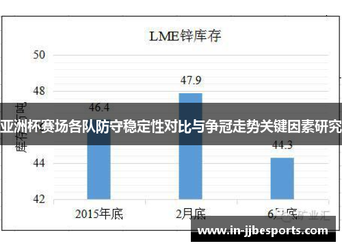 亚洲杯赛场各队防守稳定性对比与争冠走势关键因素研究