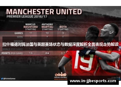 拉什福德对阵法国与英超赛场状态与数据深度解析全面表现走势解读